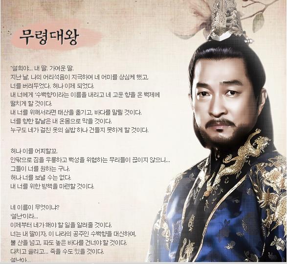 Jae-ryong Lee
