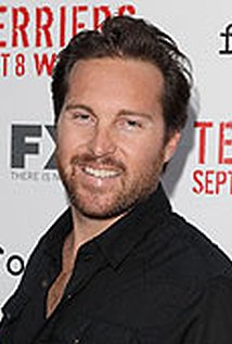 Kristoffer Wight Kelly
