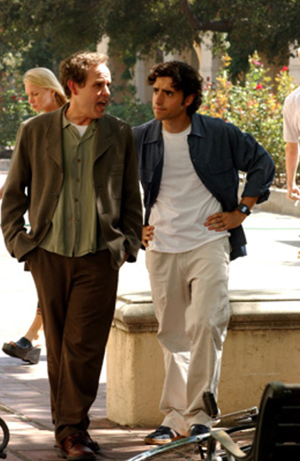 Charlie Eppes