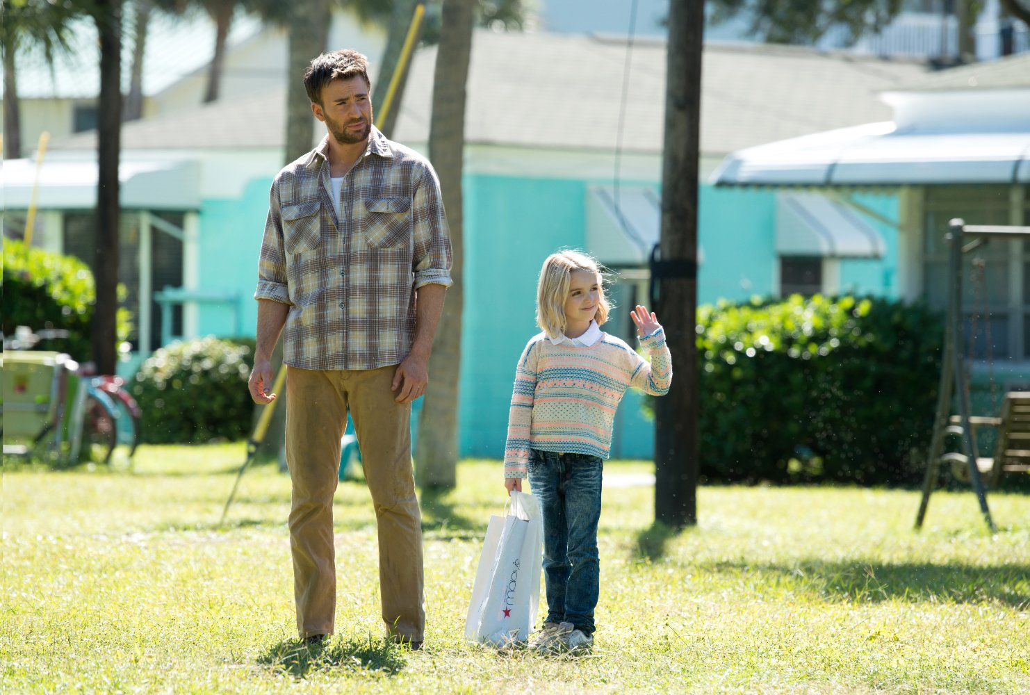 Mckenna Grace