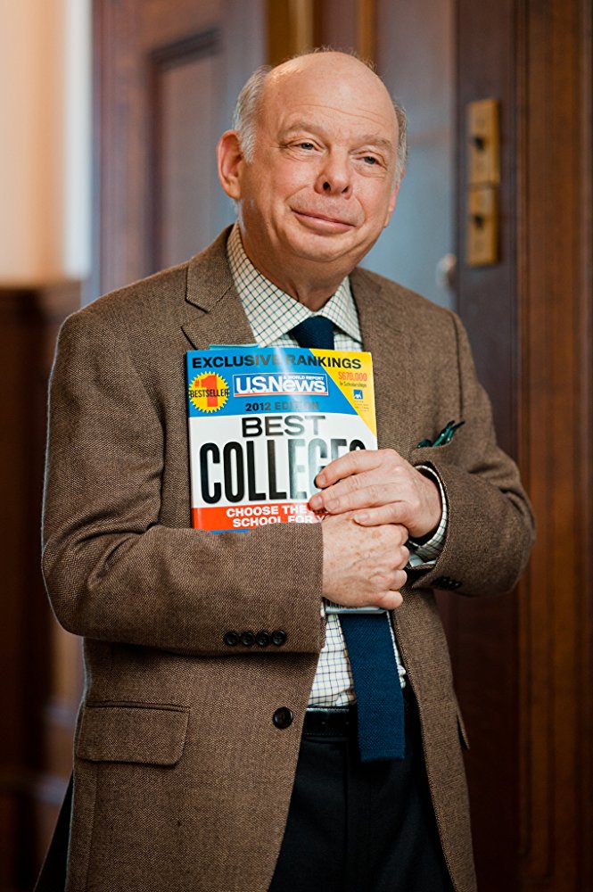 Clarence